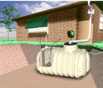 1501L – 3000L - UWT